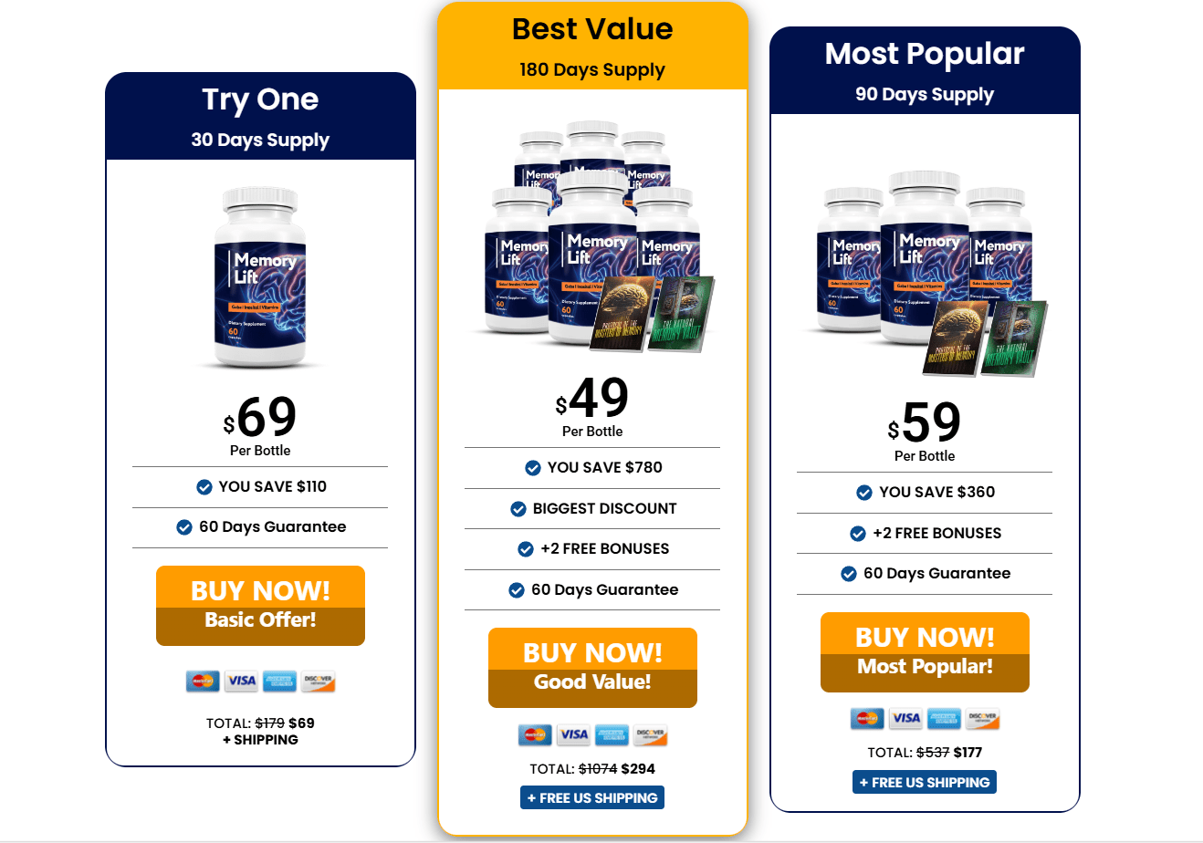 BrainDefender Order BrainDefender